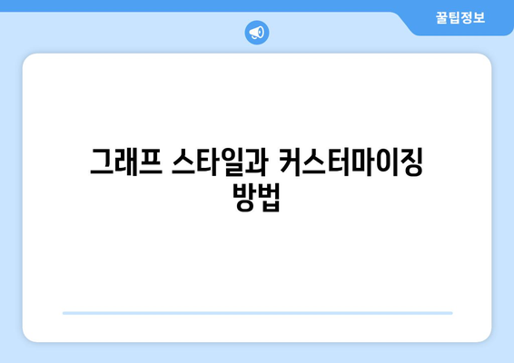 파이썬에서 그래프 그리는 방법