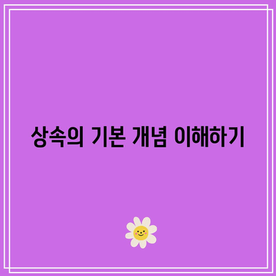 파이썬에서 상속 구현하기