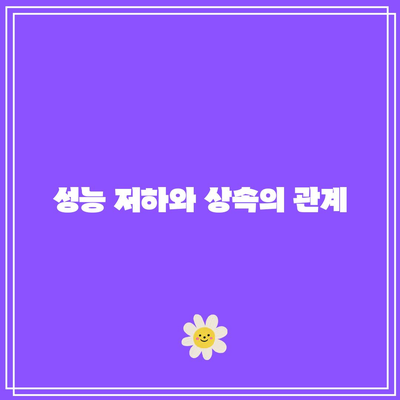 파이썬 상속의 한계