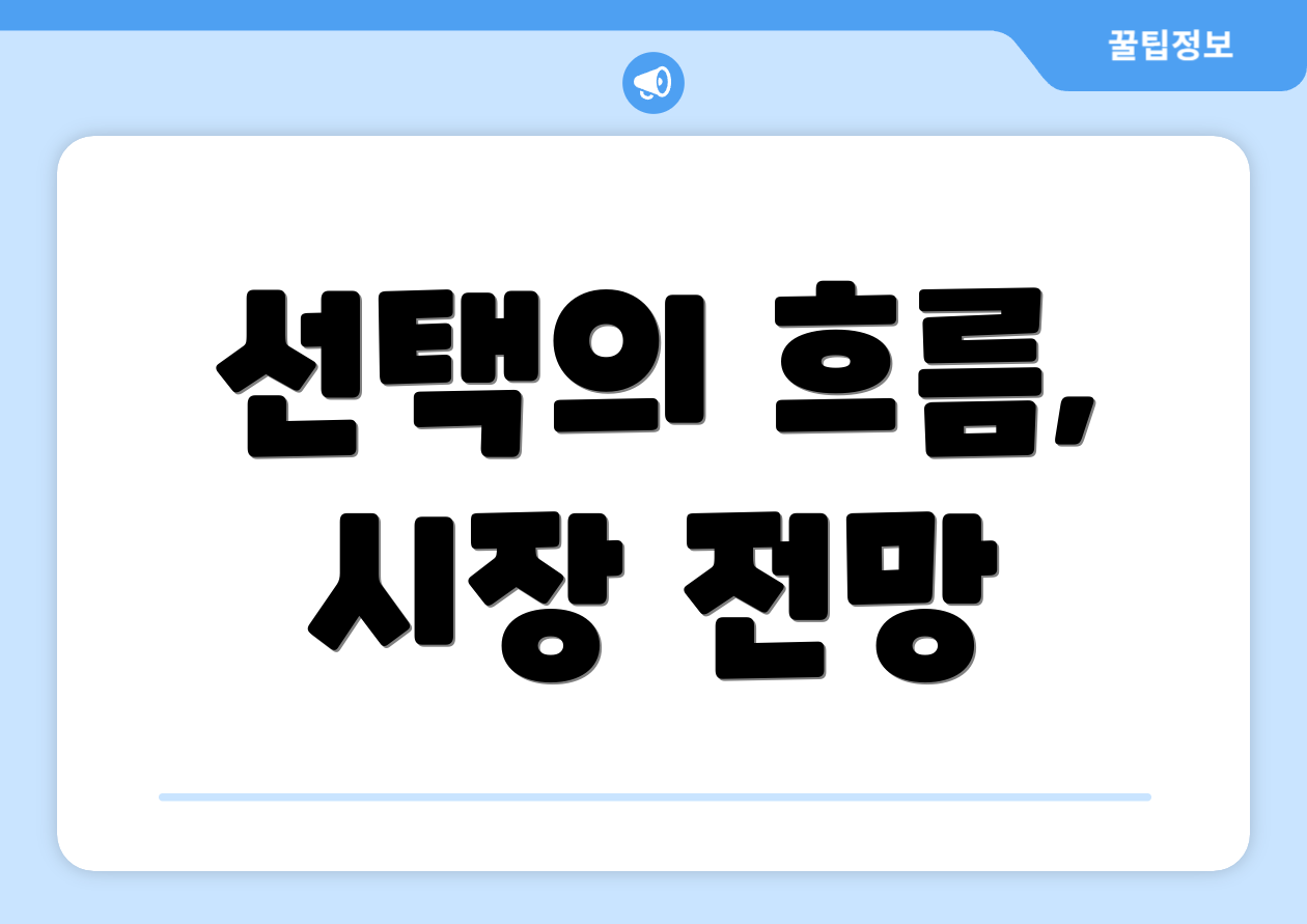 선택의 흐름, 시장 전망