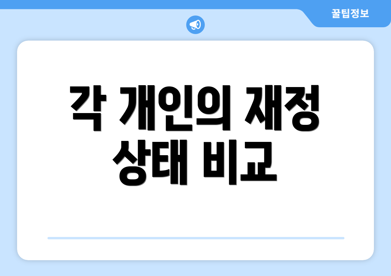 각 개인의 재정 상태 비교